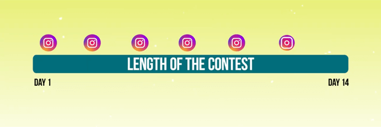az Instagram verseny promóciós bejegyzéseinek ütemtervét ábrázoló grafika