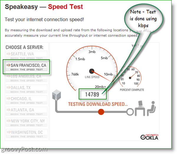 Végezzen sebesség-tesztet az internetkapcsolaton, és értse meg