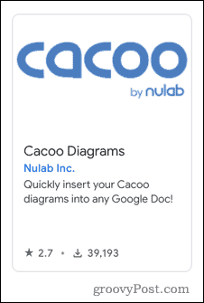 A Cacoo bővítmény a Google Dokumentumokban