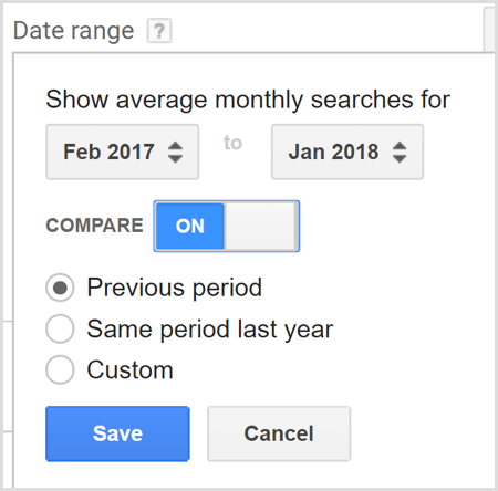 A Google AdWords Kulcsszótervező keresése összehasonlítja a dátumtartományokat
