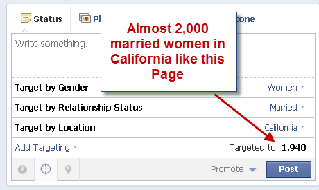 házas nők Kaliforniában