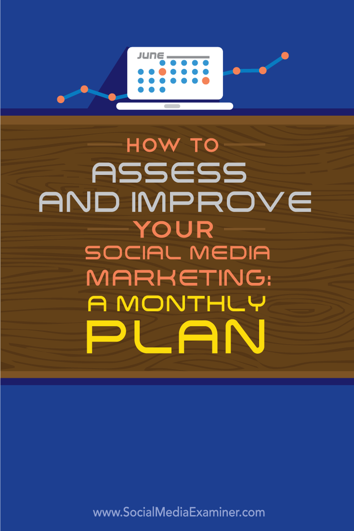 A közösségi média marketingjének értékelése és fejlesztése: Havi terv: A közösségi média vizsgáztatója