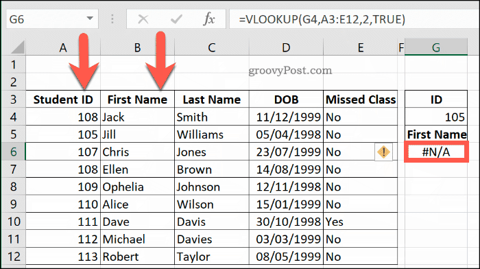 Egy újabb példa a VLOOKUP programmal kapcsolatos NA hibára az Excelben, mivel az adattartomány nincs rendezve