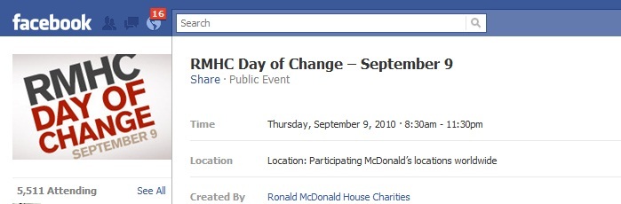 A közösségi történetmesélés növeli az adományokat a Ronald McDonald House jótékonysági szervezetek számára: a szociális média vizsgáztatója