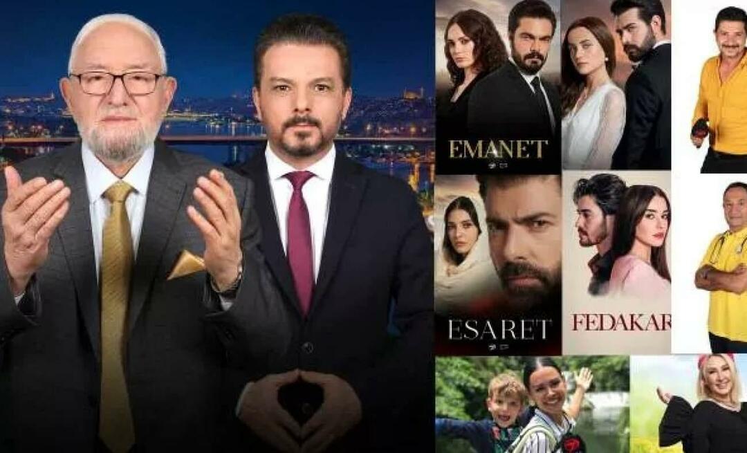 A törökországi Ramadan képernyője a Channel 7-en lesz!