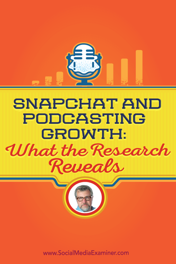 Snapchat és podcasting növekedés: Mit mutat a kutatás: Social Media Examiner