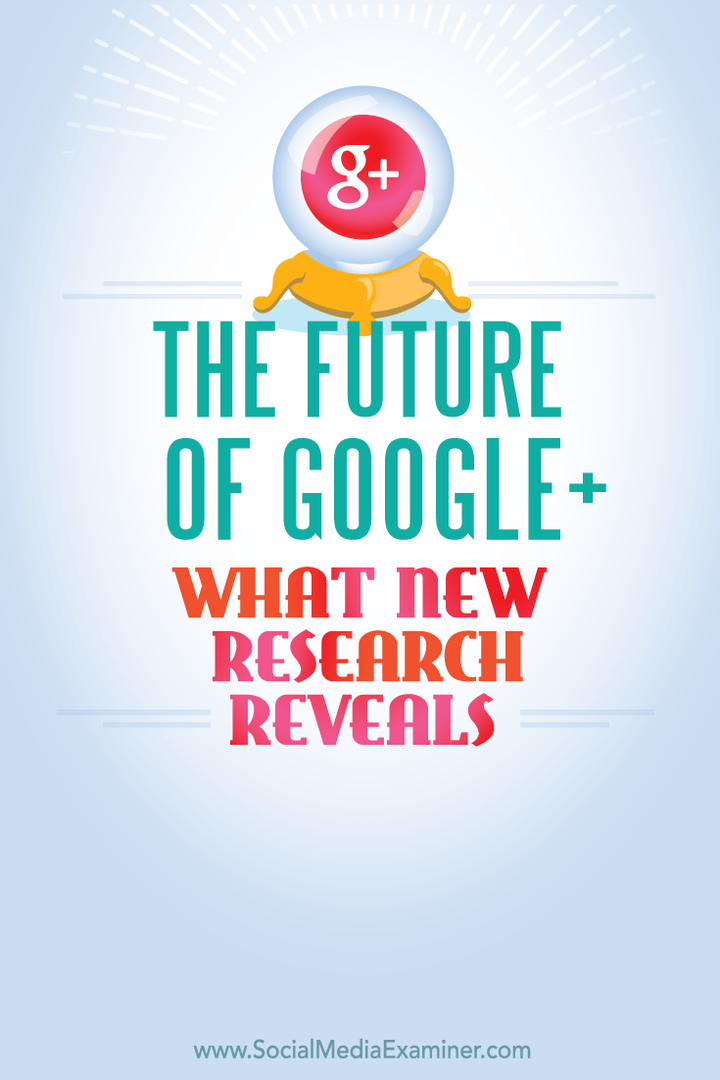 kutatás a google plus jövőjéről