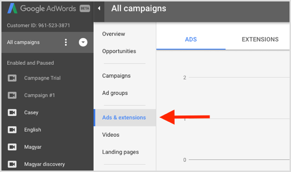 A Google Adwords másolhatja és beillesztheti a hirdetéscsoportokat
