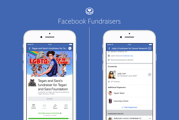 A márkák és közéleti személyiségek Facebook-oldalai mostantól a Facebook adománygyűjtéseivel pénzt gyűjthetnek nonprofit célokra, a nonprofit szervezetek pedig ugyanezt megtehetik saját oldalukon is.