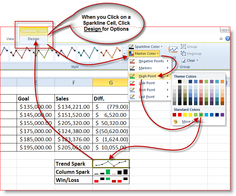 Hogyan változtassa meg a színeket az Excel 2010 Sparklines verzióra