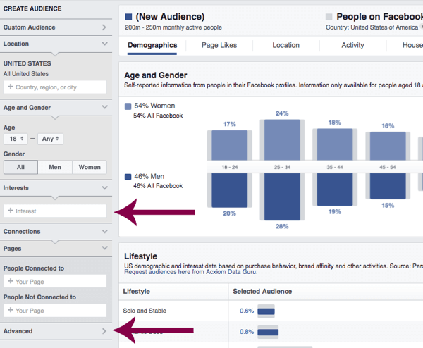 A Facebook közönségstatisztikája segíthet abban, hogy többet megtudjon a célközönségről.