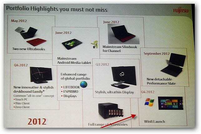 A Fujitsu előkészíti a Windows 8 terméket