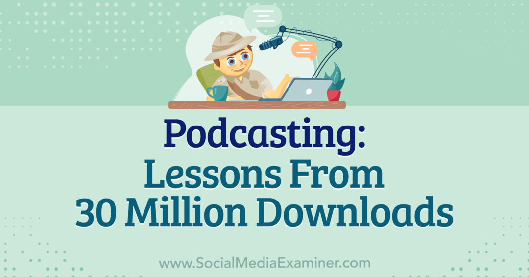 Podcasting: Lessons from 30 Million Downloads, Michael Stelzner meglátásaival, Leslie Samuel interjújával a Social Media Marketing Podcastban.