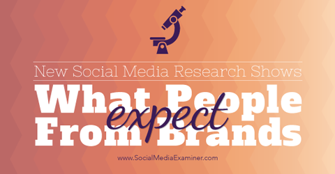 kutatás a márkákkal kapcsolatos vásárlói elvárásokról a közösségi médiában