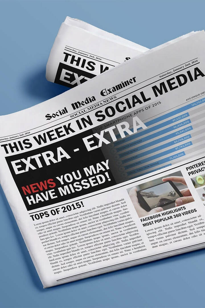 közösségi média vizsgabiztos heti hírek 2016. január 2