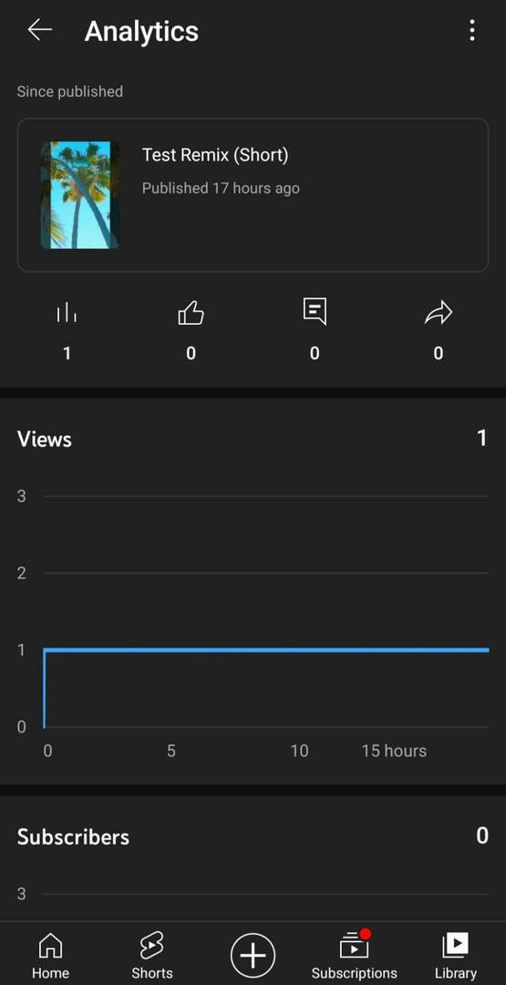 hogyan-ellenőrizheti-a-youtube-remix-elemzés-alap-metrics-megtekintések-elköteleződés-feliratkozók-közönségmegtartás-forgalom-forrás-bontás-példa-21