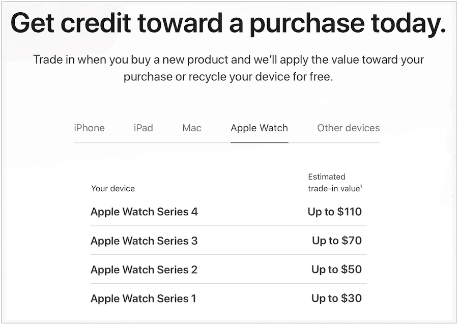 eladni az Apple Watch-ot az almán keresztül