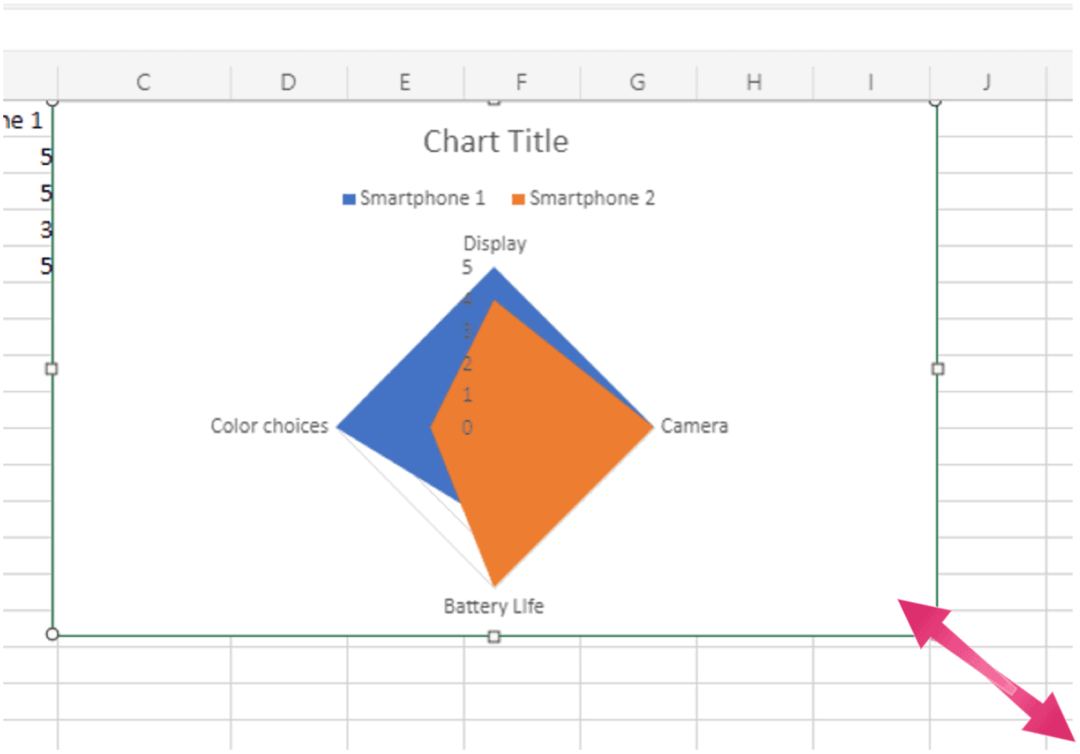 Diagram átméretezése