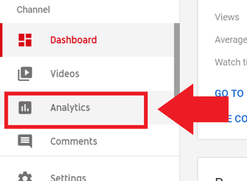 Közösségi média marketing stratégia; A 2. lépés képernyőképe a YouTube Analytics eléréséhez.