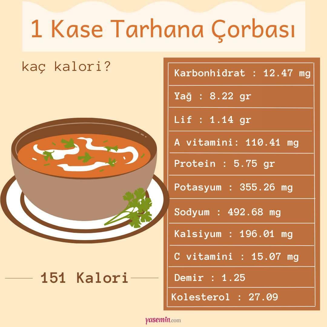 kalória a tarhana levesben