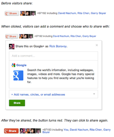 google + megosztás gombra