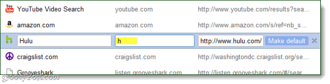 Billentyűparancs hozzárendelése a gyakran használt Google Chrome könyvjelzőkhöz