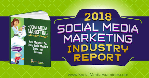 2018. évi közösségi média-marketing jelentés a közösségi média vizsgáztatójáról.