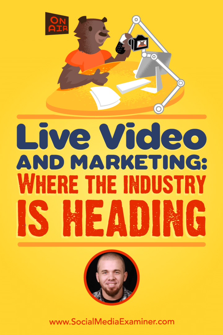Élő videó és marketing: Hová tart az ipar: Közösségi média vizsgáztató