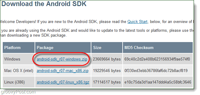 Töltse le az Android SDk-t