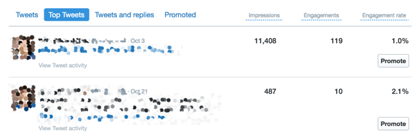 Az elköteleződési tevékenység megtekintéséhez használja a Twitter Analytics irányítópultjának Legfrissebb tweetek lapját.