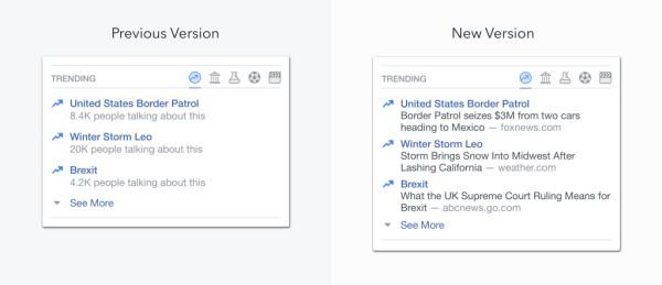 A Facebook bejelentette a Trending Topics három közelgő frissítését az Egyesült Államokban