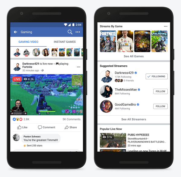 A Facebook bejelentette a Level Up programot, egy új programot, amely kifejezetten a feltörekvő játékkészítők számára készült, és új helyet mutatott be a világ minden tájáról érkező emberek számára, hogy felfedezzék és megnézhessék a videofájlokat Facebook.