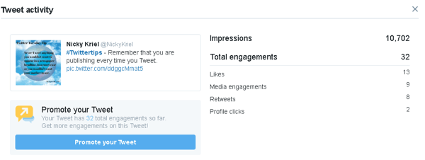 Kattintson egy tweetre, ha további elköteleződési adatokat szeretne látni a Twitter Analytics szolgáltatásban.