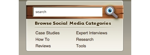 a közösségi média vizsgáztatói kategóriái 2009