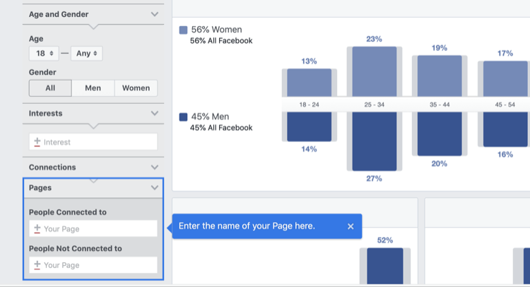A Facebook közönségbetekintésének elemzése a Facebook oldalhoz 1. lépés