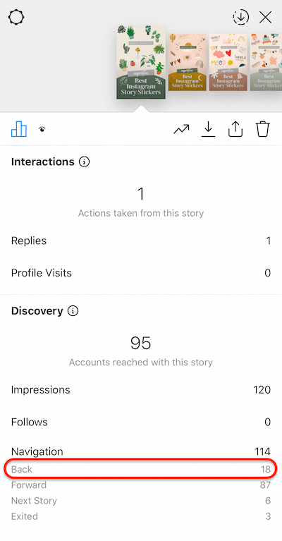 az instagram történetek adatai, amelyek visszatükrözik a történetedet