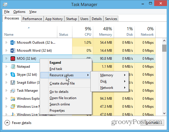 Windows 8 Feladatkezelő
