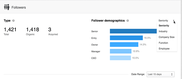 linkedin követői demográfiai rendezés