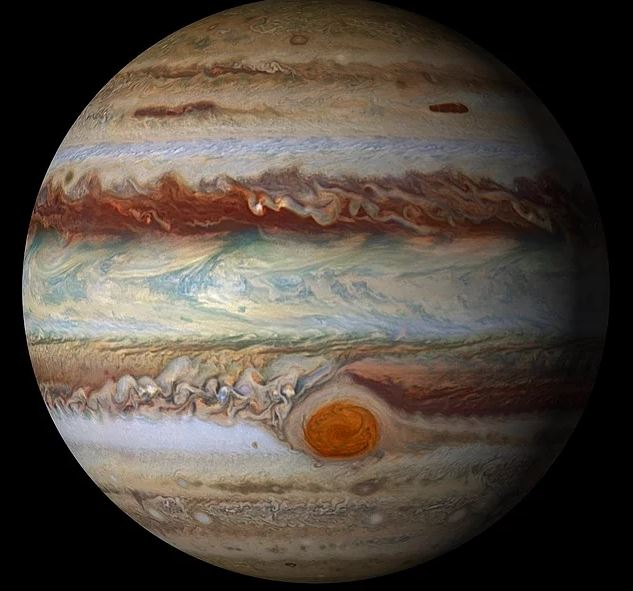 Mi a Jupiter, mik a Jupiter jellemzői és hatásai? Mit tudunk a Jupiterről?