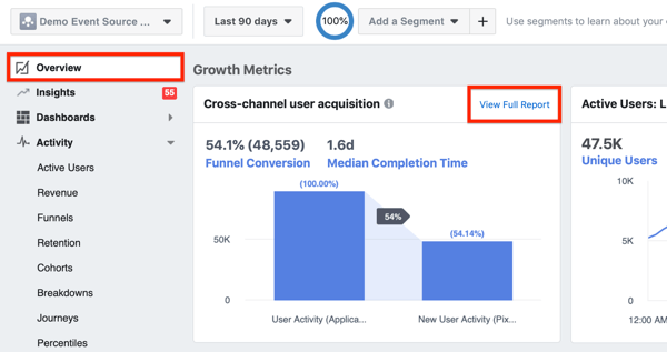 Példa csatornák közötti felhasználói felvételi modulra a Facebook Analytics áttekintésében.