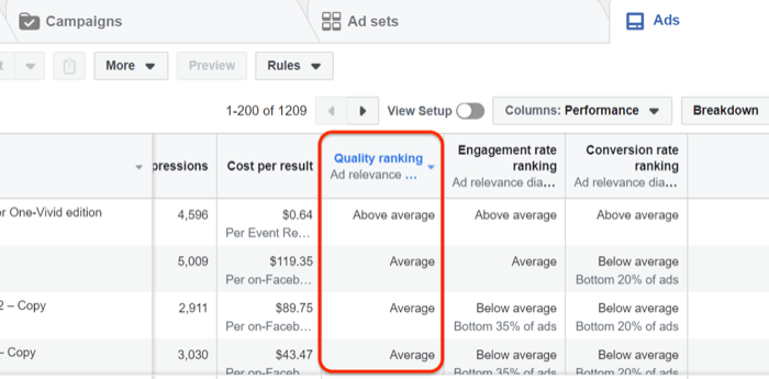 Facebook hirdetések minőségi rangsorolása a Facebook Ads Manager alkalmazásban