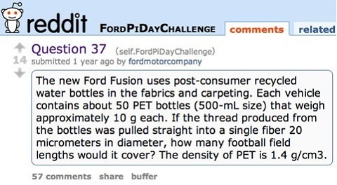 ford on reddit