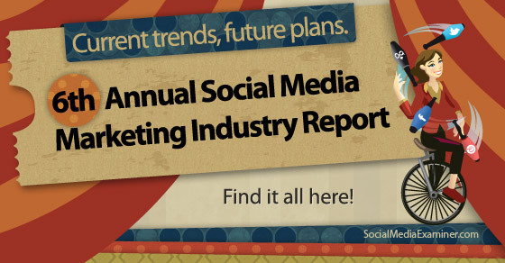 2014. évi közösségi média marketingszakértői jelentés: Social Media Examiner
