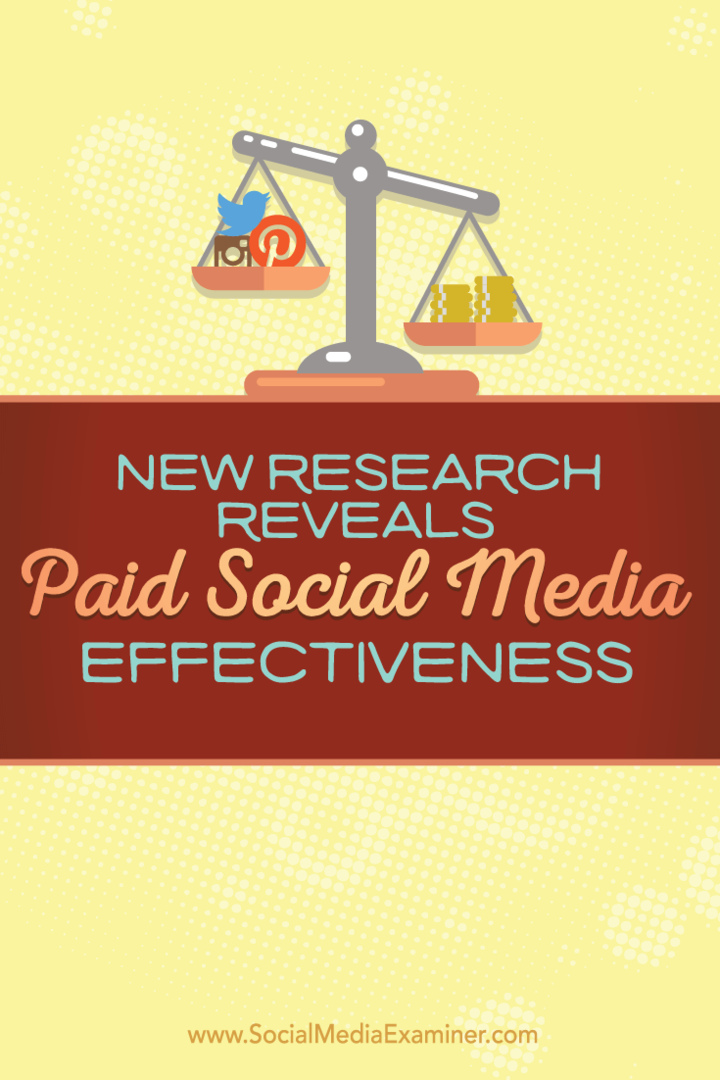kutatási eredmények a fizetett közösségi média marketingről