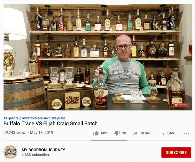 Saját Bourbon Utazás YouTube-videó