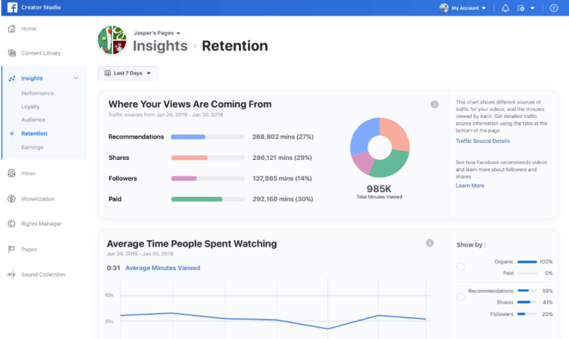 A Brand Collabs Manager kibővítése és a Facebook Stars új frissítései mellett a Facebook új adatmegjelenítést vezet be az Alkotói Stúdióban Traffic Source Insights néven.