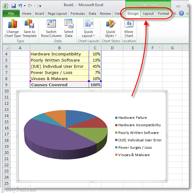 Kördiagram készítése a Microsoft Excel 2010 vagy 2007 programban