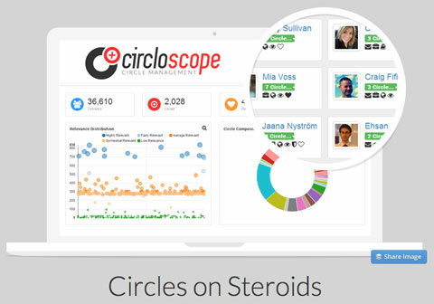 circloscope app