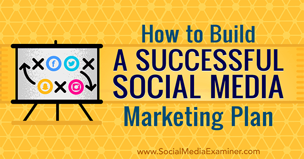 Tanulja meg, hogyan készítsen közösségi média marketing tervet vállalkozása számára.
