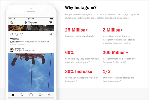 Az Instagram weboldalának címe: „Miért az Instagram?” amely megosztja az Instagram és az Instagram Stories for business statisztikáit.